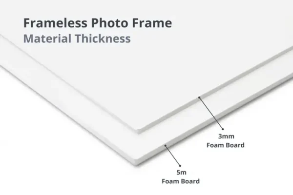 Frameless Photo Frame